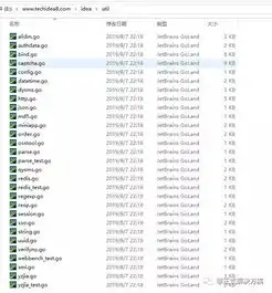 golangwebsocket实现实战扫小程序码登陆网站,提供源代码