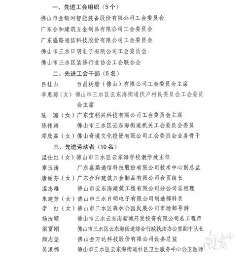 致敬榜样力量三水云东海表彰一批先进集体和个人