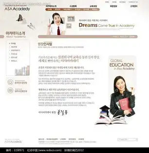 教育类网站网页模版psd素材免费下载编号1158971红动网