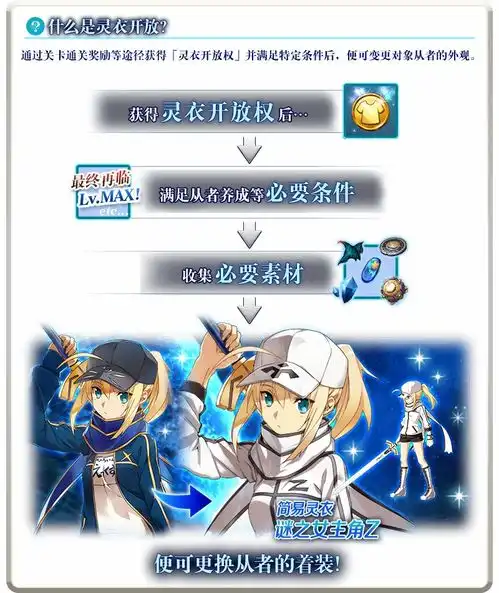 复刻saberwars2前往初始宇宙轻量版举办
