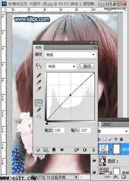 photoshop调色磨皮美化教程粉蓝色美女照片3