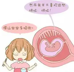 为啥会有孕吐有人严重有人却没啥事