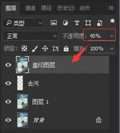 photoshop调出外景人像蓝色小清新艺术效果