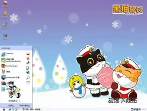 q版黑猫警长电脑桌面主题
