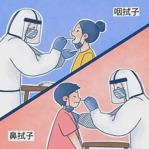 省内新增1例确诊,泸州哪些人需做核酸