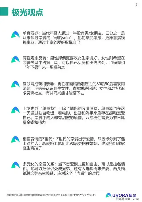 2021当代青年婚恋状态研究报告这届年轻人,七夕也能过成单身狂欢