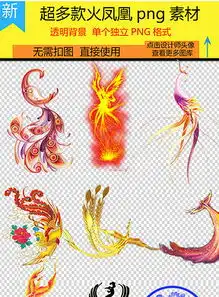 火焰火苗动态热力燃烧火力背景图片素材模板下载1.27mb其他大全生活工作