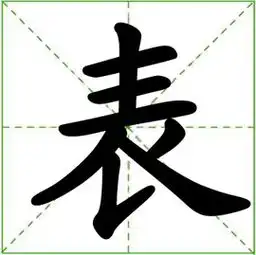 测试一个超长简介的文章