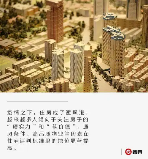 未来楼市里,什么样的房子买到就是赚到