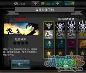 命运英雄传攻略精英副本森德拉保卫战