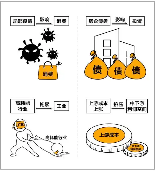 亏钱了中信证券策略会的不当韭菜指南,你一定要读