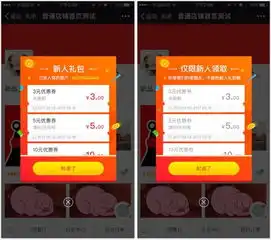 1个公式8种玩法,拉动店铺成交全靠这些