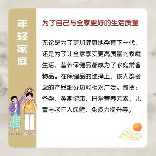 温福宁大数据中心显示90后或许是历史上最懂养生的一代年轻人