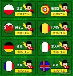 竞猜欧洲杯冠军,赢千元现金大红包