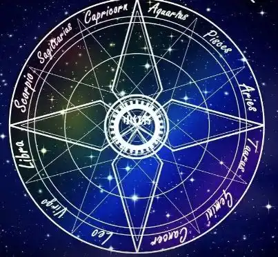 12星座分手,会用哪些方法呢看看准不准