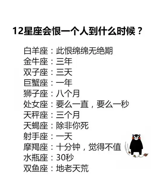 12星座会恨一个人到什么时候12星座的新名字
