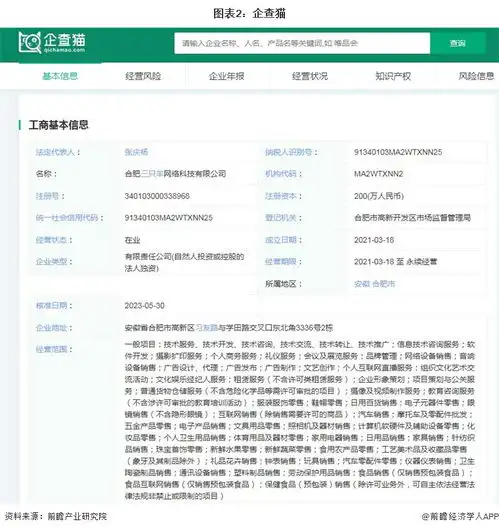 2024年十大最火抖音带货公司一览,疯狂小杨哥回归带货多次位居榜首
