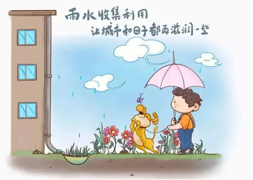 全国城市节约用水宣传周,跟小胖哥学习如何成为节水小行家
