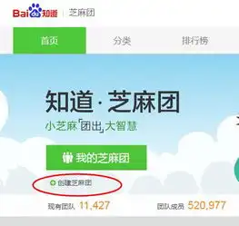 怎么创建百度知道的芝麻团