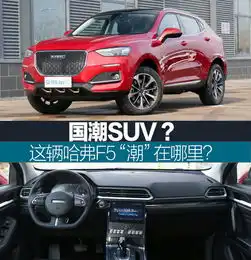 国潮suv这辆哈弗f5潮在哪里