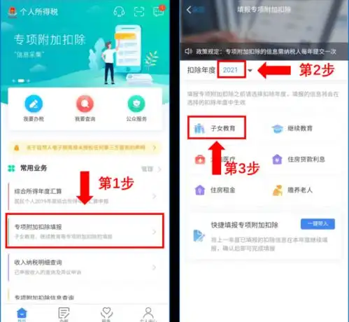 12月31日截止影响你2021年的工资