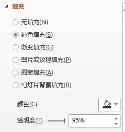 一起学习ppt扁平风图标制作萌妹子