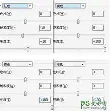 ps照片美化教程给天使mm照片制作出梦幻的蓝色美女天使3