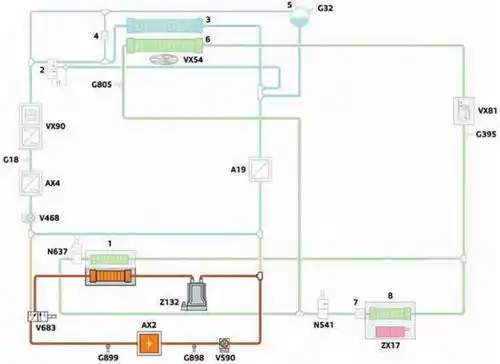 一汽奥迪汽车空调和热管理系统工作原理