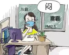 冬天开窗有讲究开窗的6大误区,你都知道吗