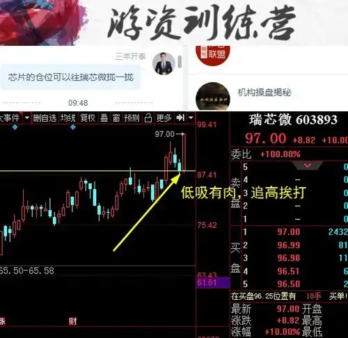 小鳄鱼鲸吞吸筹多氟多,作手新一趁势止盈,大佬之间互道xx