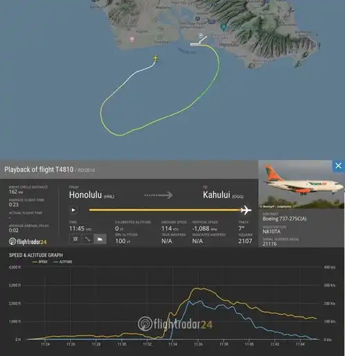 东航737800ng客机坠毁,黑匣子存有关键证据