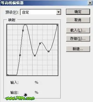 photoshop打造立体感光文字