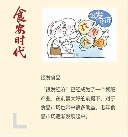 银发经济升温,老年食品需破局