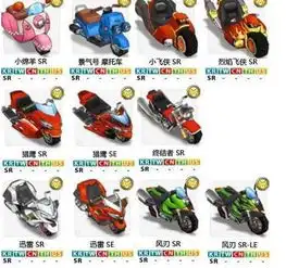跑跑韩服车的图片