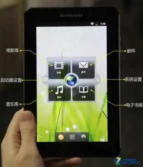 乐pada1才卖1000块水果机情何以堪