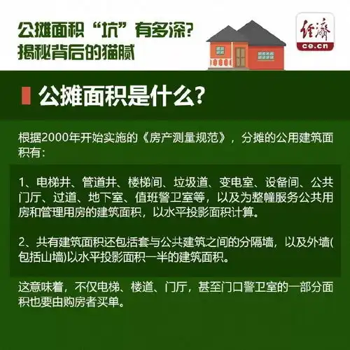杞县新楼盘公摊大变化住建部新规买房按套内面积算