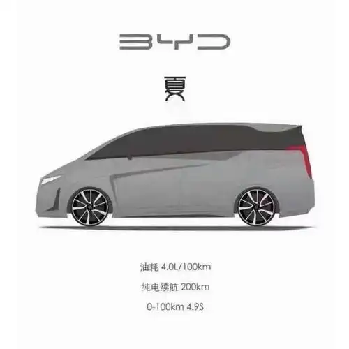比亚迪新mpv最新消息搭超级混动,续航1000公里