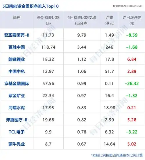 财经早参丨特斯拉涨近5,亚马逊市值突破2万亿美元北京购房新政首付最低两成这国发生军事政变,坦克进入总统府欧洲杯16强对阵全部出炉