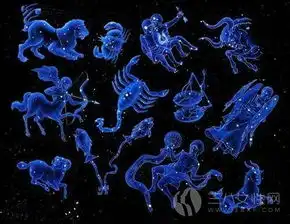 说话总是口无遮拦的星座12星座谁能在职场混得最风生水起