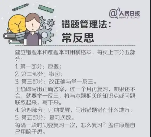 人民日报推荐高效学习管理方法,适合所有中小学生