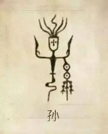 中国姓氏图腾大全,快看看你的姓氏图腾长啥样