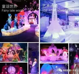 送票福利零下8度南昌有一座冰雪王国,像极了冰雪奇缘里的童话世界