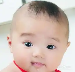 可爱宝宝头像超萌男孩
