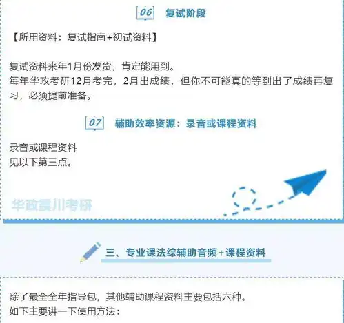 望细品效率复习的五种方法专业课法综具体内容复习方法华政2022考研