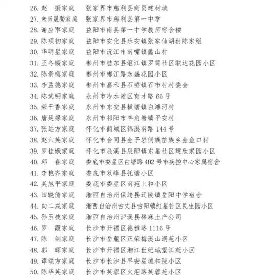 第十三届湖南省五好家庭暨家庭工作先进集体先进个人和2022年湖南省最美家庭候选名单公示