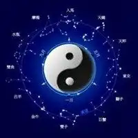 微信星座头像微信头像图片大全