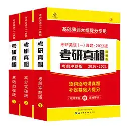 2022考研复习规划英政专篇