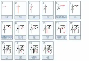 橘子的橘笔顺怎么写