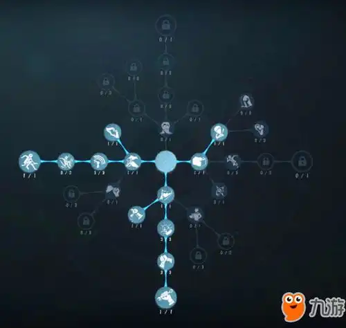 第五人格新版幸运儿天赋加点解读学会正确开箱指南