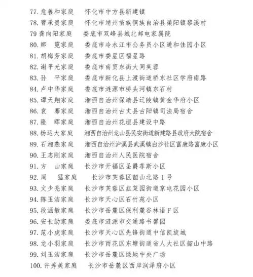 第十三届湖南省五好家庭暨家庭工作先进集体先进个人和2022年湖南省最美家庭候选名单公示
